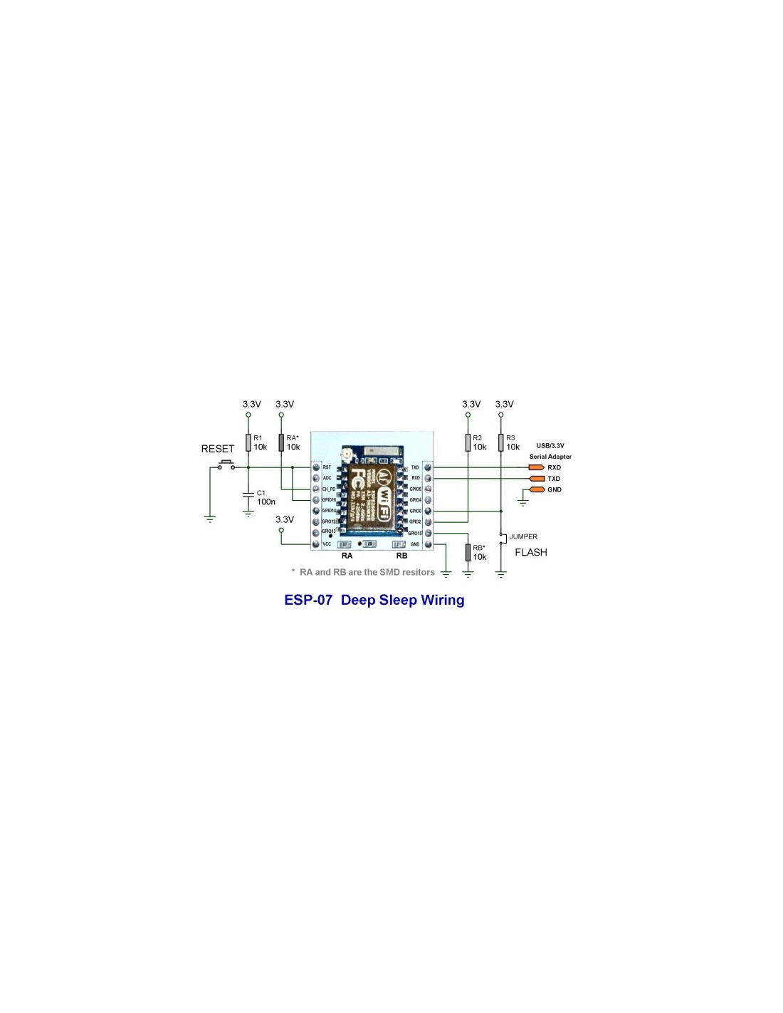 ESP8266 Serial WIFI Wireless Transceiver 802.11bgn Module ESP-01  No Soldering!