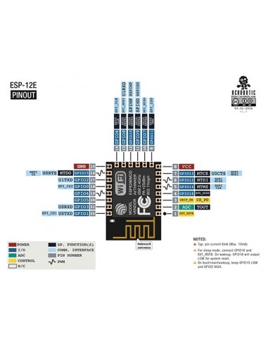 ESP8266 ESP-12E