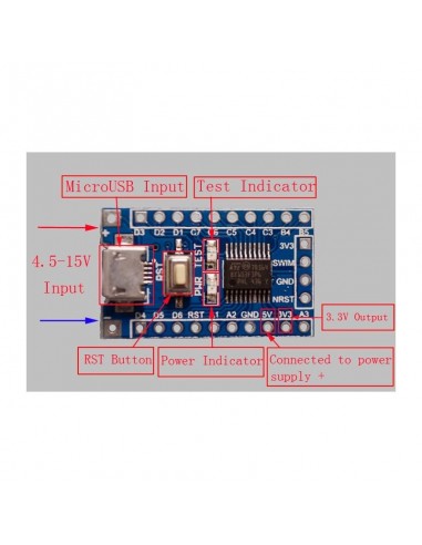 STM8 S103F3P6 Mini Development Board