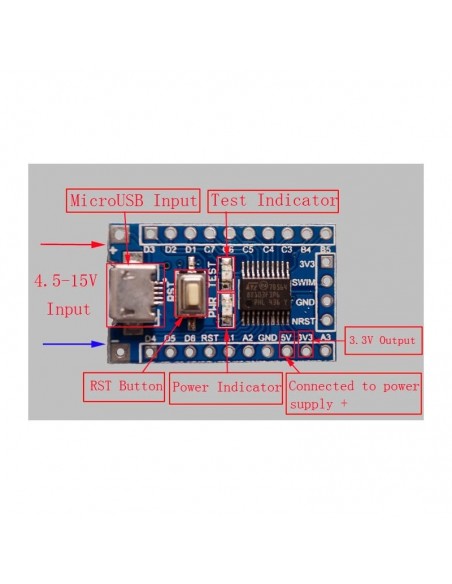 STM8 S103F3P6 Mini Development Board