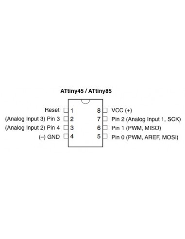 AVR ATtiny85 USB Stick