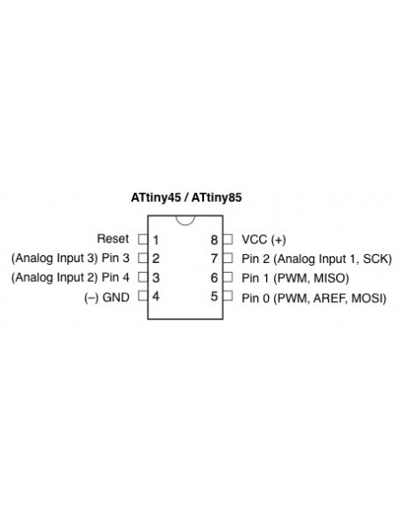 AVR ATtiny85 USB Stick