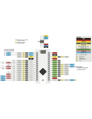 Nano V3.0 ATmega168/CH340 MicroUSB