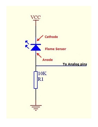 Liesmas sensors - FS-1