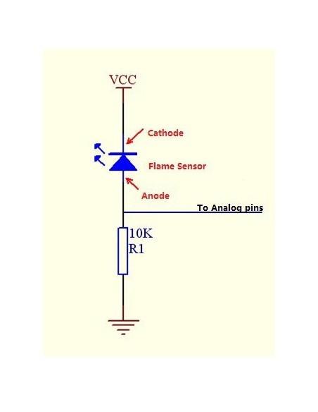 Liesmas sensors - FS-1