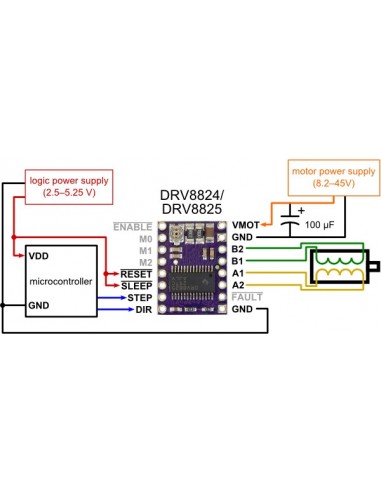 DRV8825 Stepper Driver