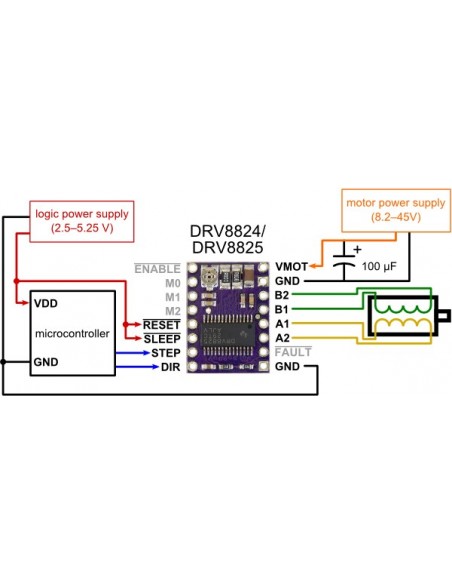 DRV8825 Stepper Driver