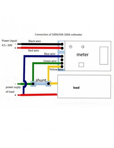 Digital DC Voltmeter Ammeter