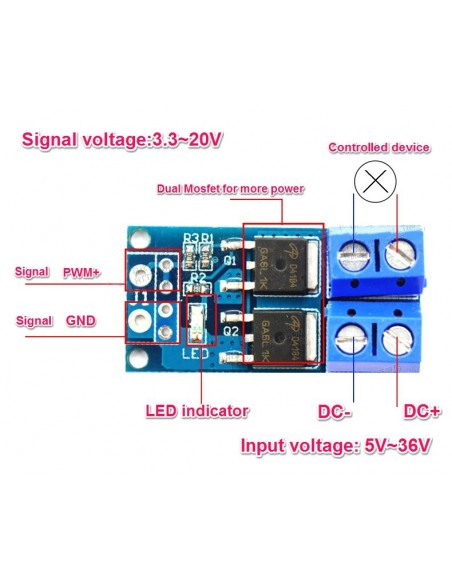 MOSFET Trigger Switch Drive Module PWM Regulator 15A 400W MOSFET Trigger Switch Drive Module PWM Regulator 15A 400W