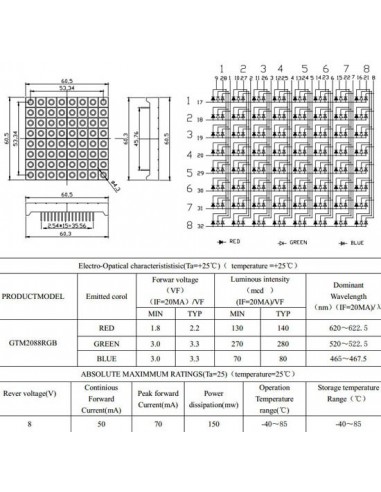 Full Color Led Matrix 8*8