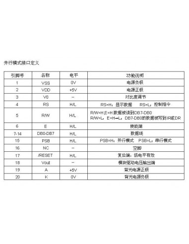 128*64 DOTS LCD module 5V ST7920