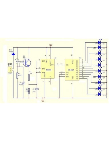 Round Lucky Rotary Suite 