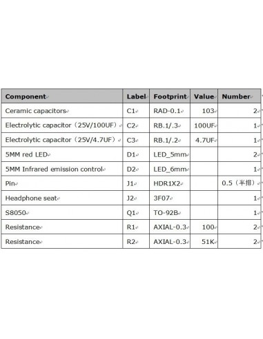 Wireless sound transmission module