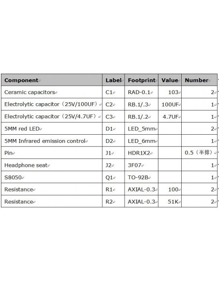 Wireless sound transmission module