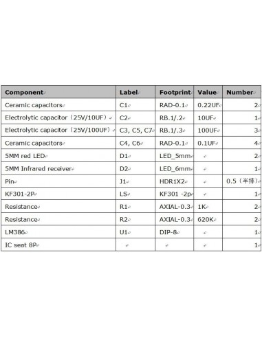 Wireless sound transmission module