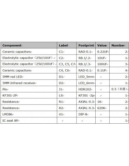 Wireless sound transmission module