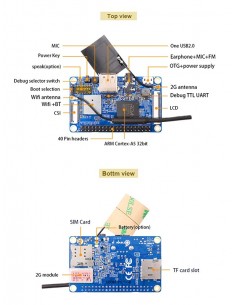 Orange Pi 2G-IOT 2
