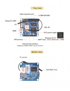 Orange Pi Zero Plus 2 H5 2