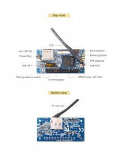 Orange Pi i96 256MB 2
