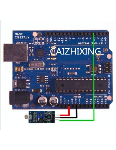 Photosensitive sensor module