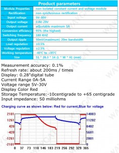 XL4015 5A Adjustable Power CC/CV Step-down Charge Module LED 2