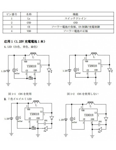 Solar Driver IC YX8018