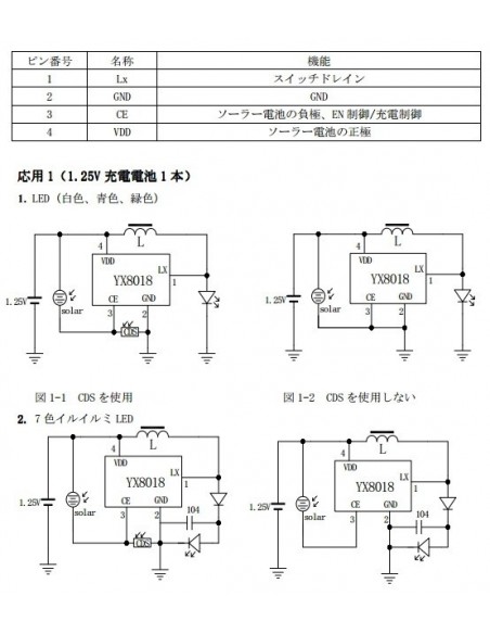 Solar Driver IC YX8018