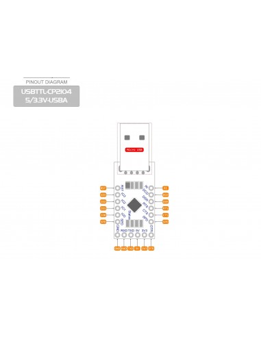 USB-Serial adapter/microcontroller CP2104, 5V/3.3V, digital I/O, USB-A