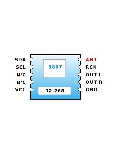 FM Stereo Radio Module RDA5807M