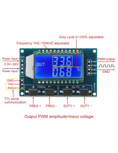 Signal Generator PWM 1Hz-150Khz 3.3V-30V
