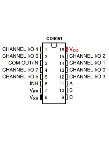CD4051 (DIP 16)