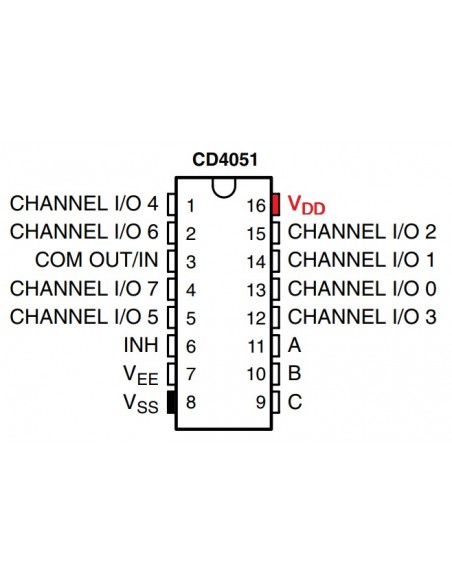 CD4051 (DIP 16)