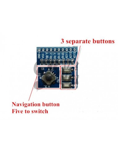 Navigation Button Module