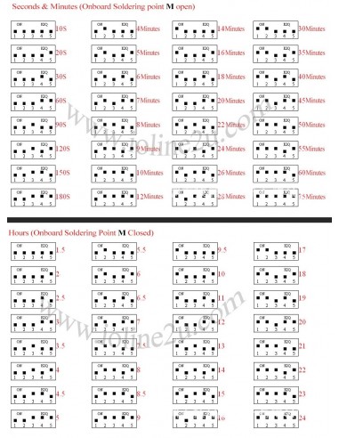 10s-24hour delay timer count down 3V 5V 12v 24V