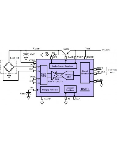 HX711 - Weighing Sensor 24 Bit Precision (purple)