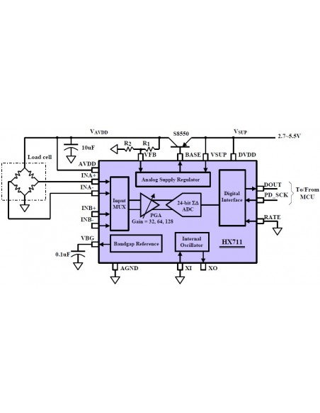HX711 - Weighing Sensor 24 Bit Precision (purple)