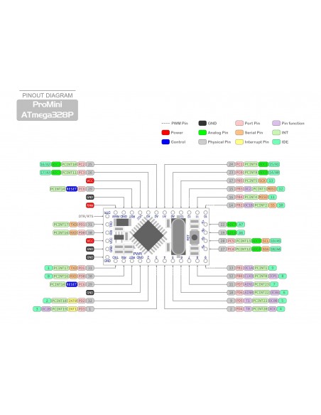 ProMini ATmega328P - 5V, 16Mhz
