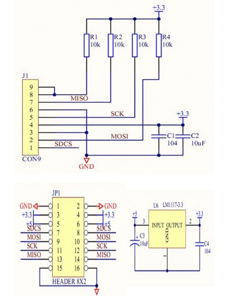 Read and write on a SD card module