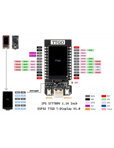TTGO T-Display 1.14" ESP32 CP2104