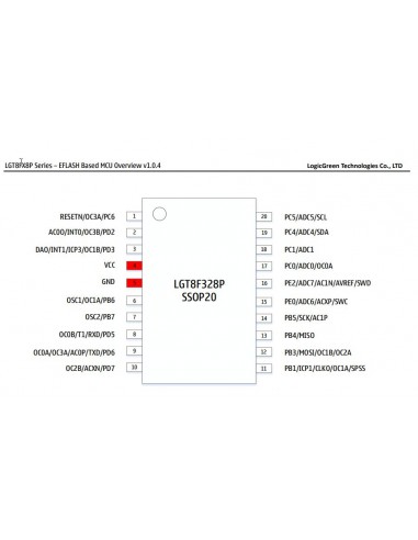 LGT8F328P-SSOP20 Pro Mini (analog Pro Mini ATMEGA328P)