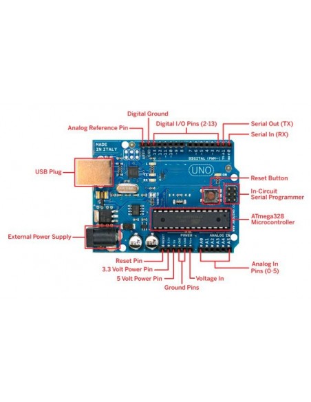 UNO rev.3 (Arduino)