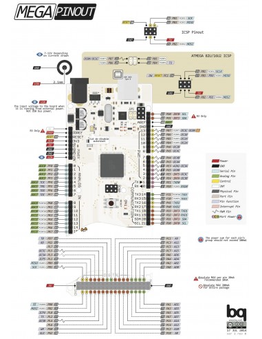 Mega 2560 rev.3 (Arduino comp.)