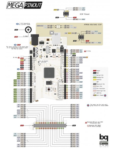 Mega 2560 rev.3 (Arduino comp.)