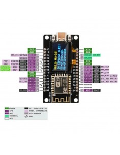 NodeMCU ESP8266 Development Board with 0.96 Inch OLED... 2