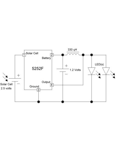 Solar Driver IC QX5252F TO-94