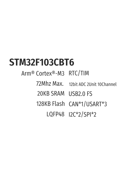 STM32 F103CBT6 USB Type-C