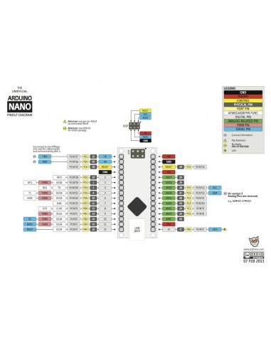 Nano 3.0 (Arduino comp.)