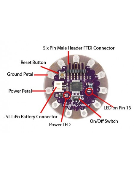 LilyPad (Arduino comp.) LilyPad (Arduino comp.)