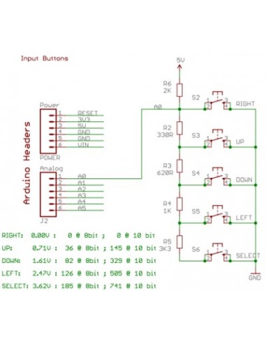 1602 LCD Keypad Shield