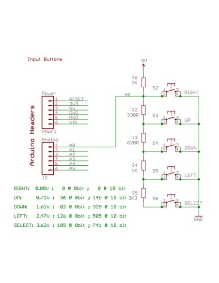1602 LCD Keypad Shield